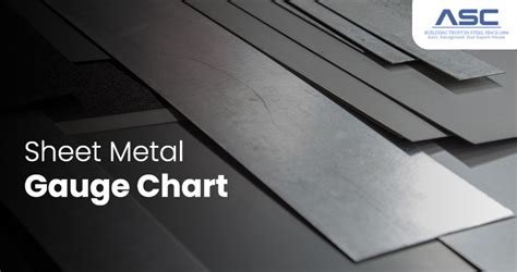 18 gauge sheet metal tsc|Metal Sheets, Bars, & Rods .